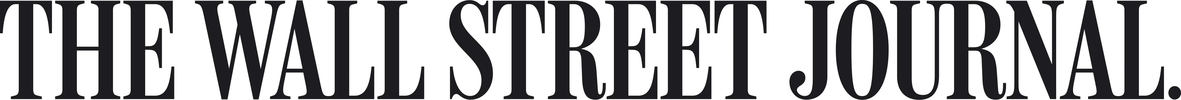 Wall Street Journal